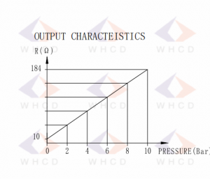 10bar pressure sensor1