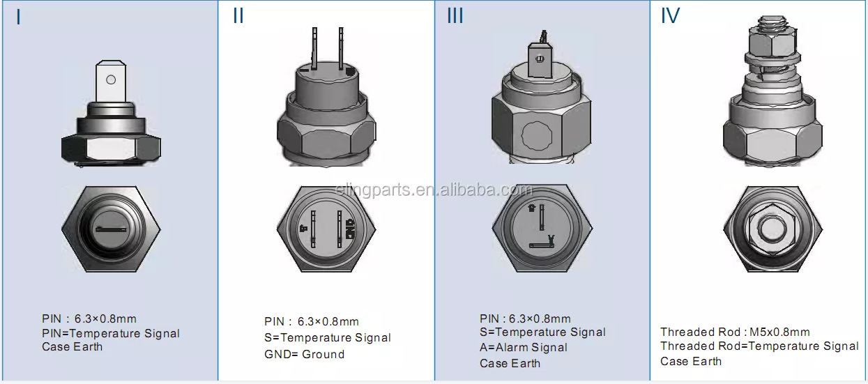 TRANSDUCTORES DE TEMPERATURA DO REFRIGERANTE DO MOTOR INTERRUPTOR TERMOSTATO CON ALARMA