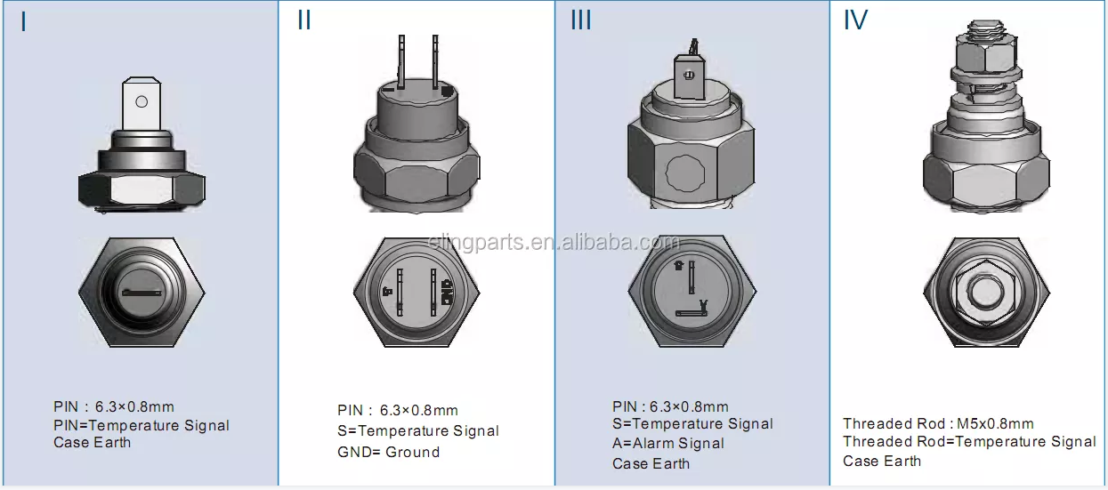 ENGINE COOLANT WATERTEMPERATURE SENSOR WITH ALARM