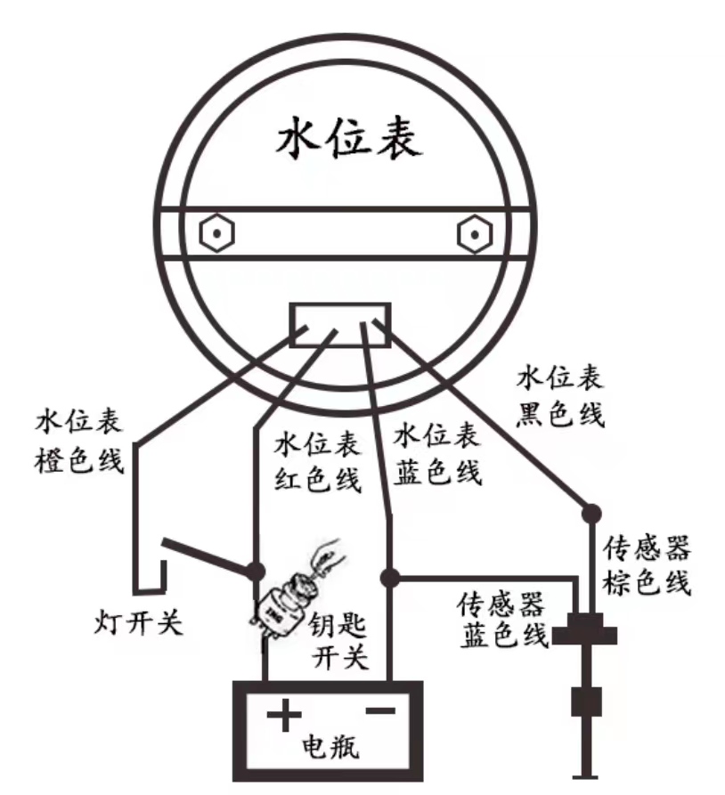 OIL/WATER FUEL TANK LEVEL SENSOR FULE TANK SENING UNITE