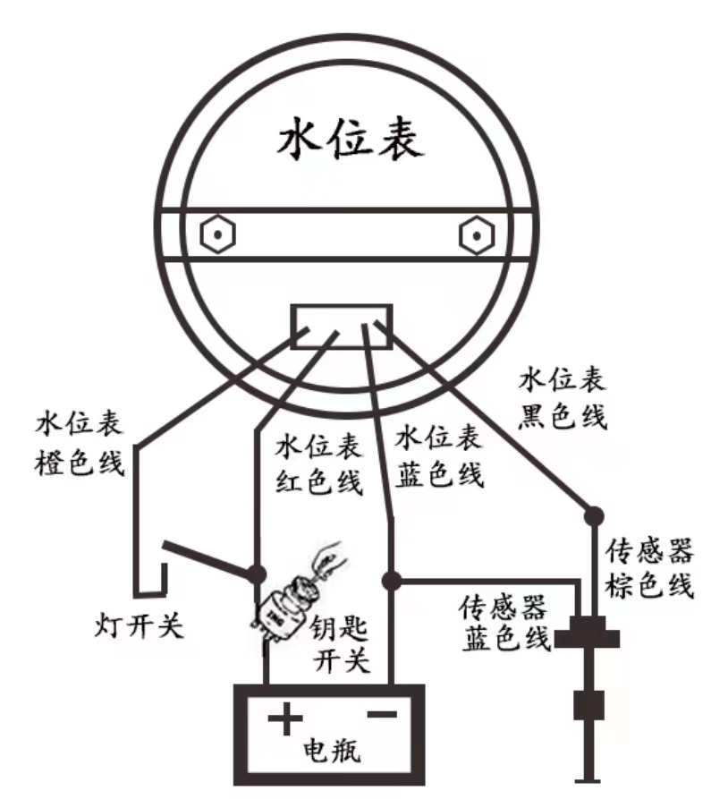 MAFUTA/MVURA FUEL TANK LEVEL SENSOR FULE TANK SENING UNITE